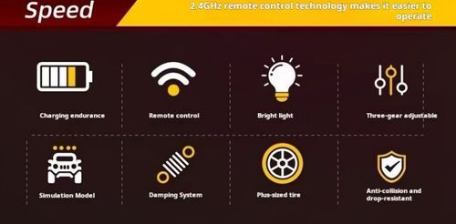 2336--Miniature remote-controlled off-road vehicle