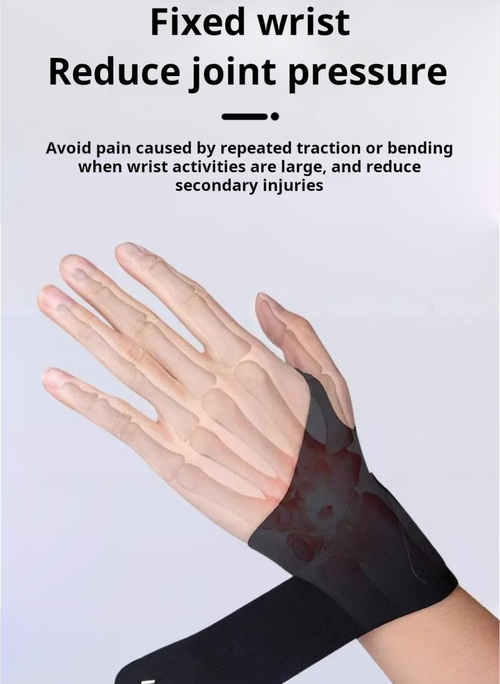 2110--2 Pieces Tendon Sheath Support Wrist