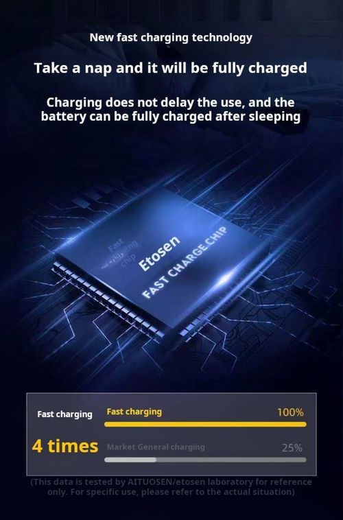 2227--Cutting down trees and felling wood with an electric chainsaw