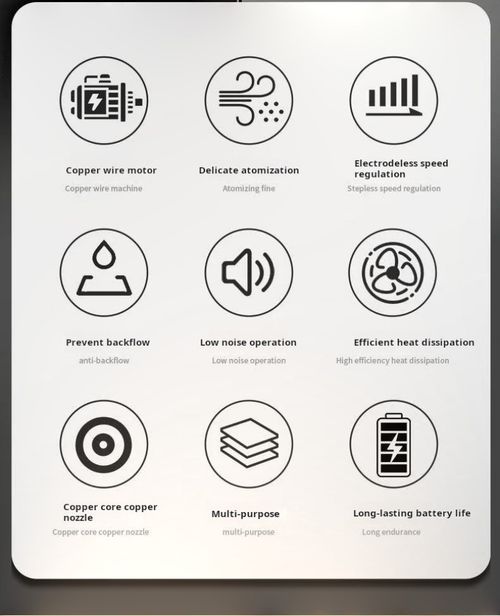 2230--Electric spray paint gun