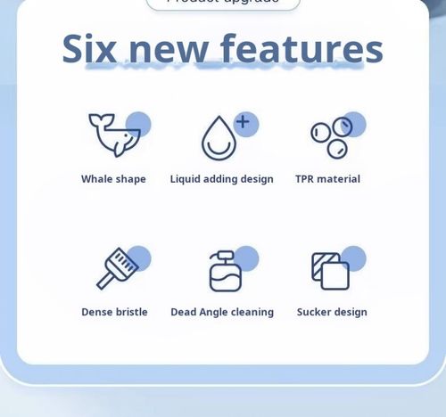 2339--2 Pieces Multifunctional liquid filling toilet brush