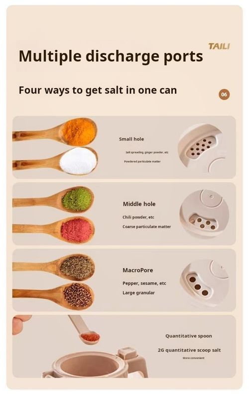 2471--3 Pieces Multifunctional sealed seasoning container