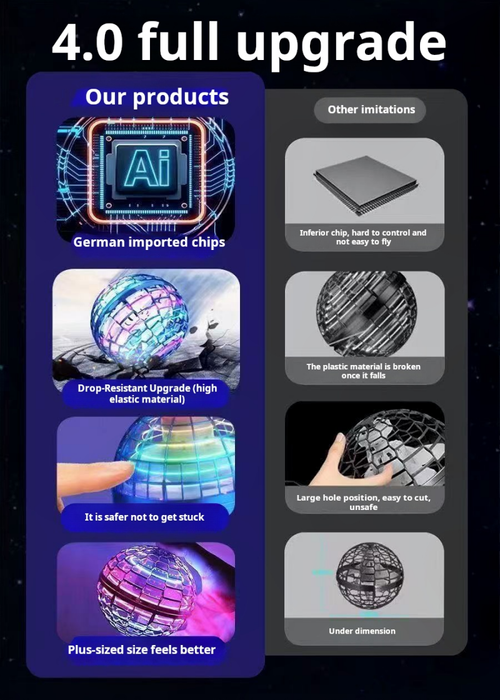 2058--2 Pieces Flying hover-suspended ball