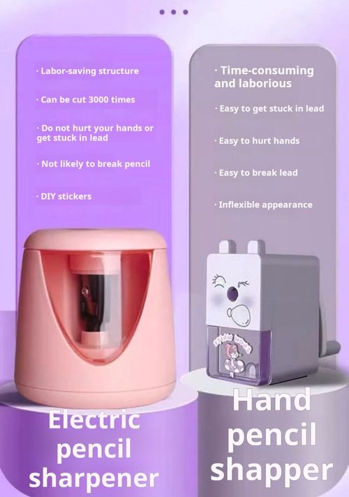 2463--Fully automatic pencil sharpener