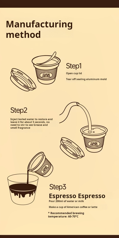 2453--Instant coffee, espresso