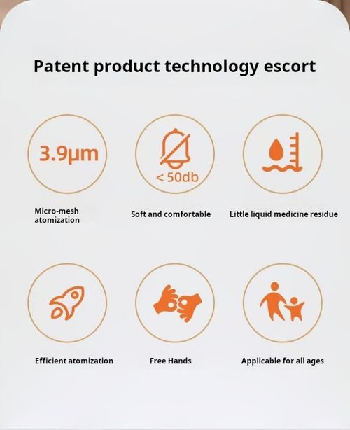 2143--Cough and Phlegm Elimination Nebulizer