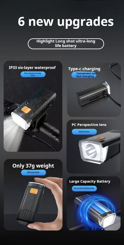 2024--3 pieces LED Night Cycling Light