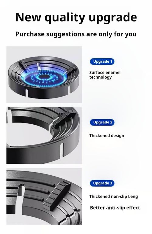 2413--2 Pieces Gas stove energy-concentrating wind-proof cover