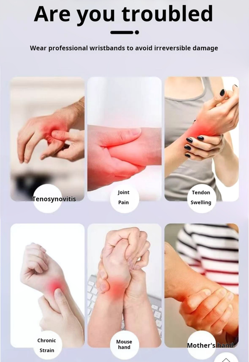 2110--2 Pieces Tendon Sheath Support Wrist