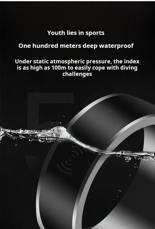 2069--Multifunctional intelligent ring