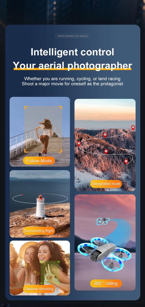 2037--New Model M9 Drone