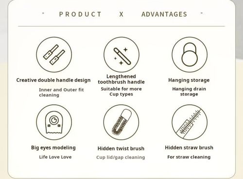 2466--2 Pieces Multifunctional cup brush