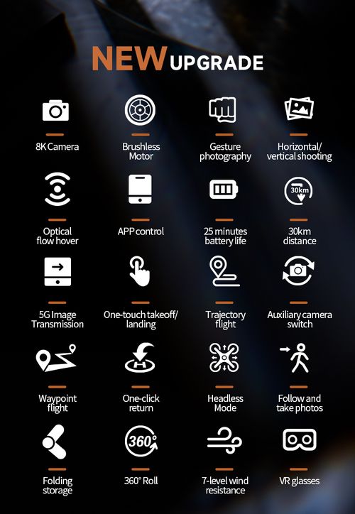 1996--M5 Unmanned Aerial Vehicle