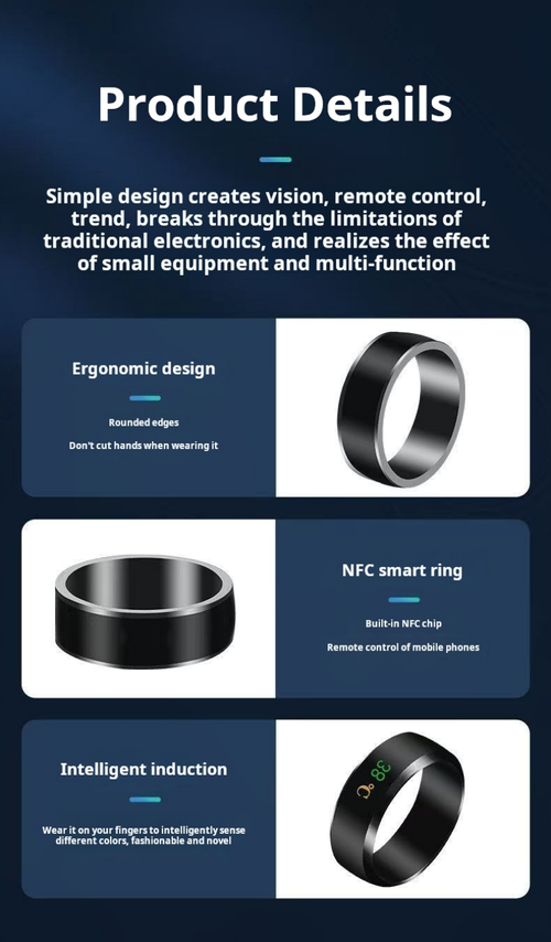 2069--Multifunctional intelligent ring