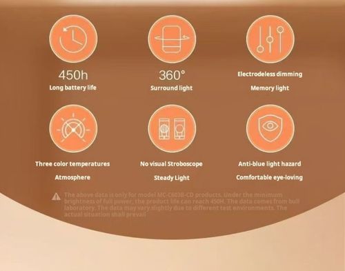 2497--3 Pieces Touch the night light