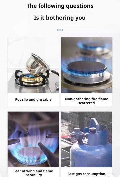 2413--2 Pieces Gas stove energy-concentrating wind-proof cover