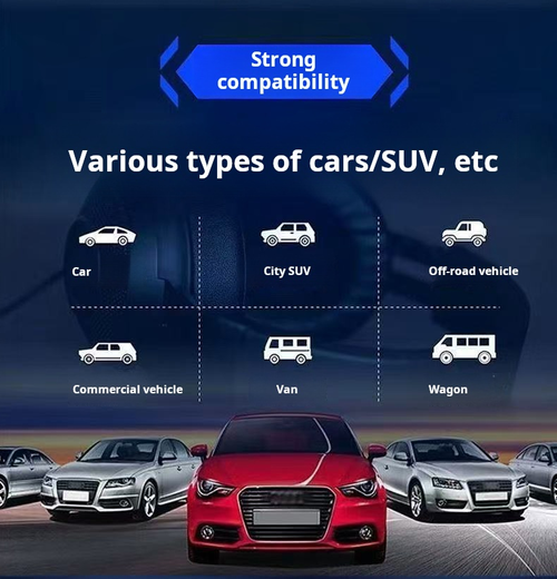 2455--6 Pieces Car-mounted LED night light