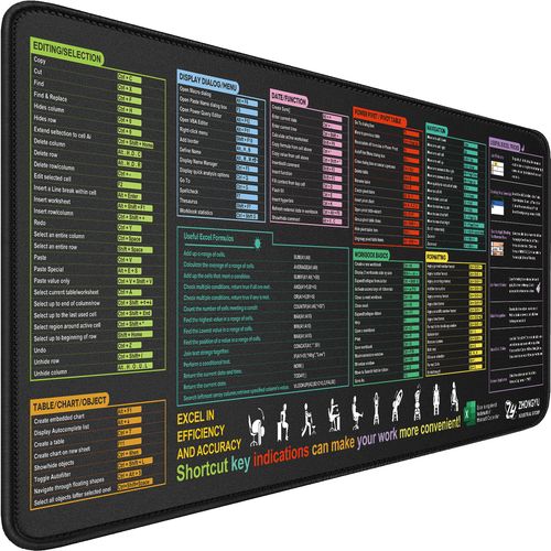 Upgrade Your Desk Setup - All-in-One Keyboard and Mouse Mat