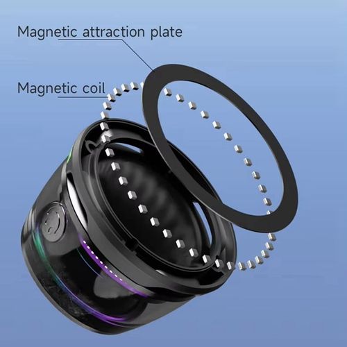 Wireless Portable Magnetic Speaker
