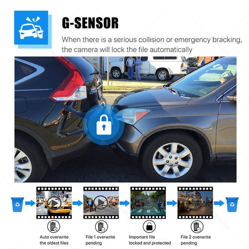 See Everything: Triple 1080P HD Front, Rear, and Interior Car Camera with Wi-Fi 3.1 Screen for 24-hour security monitoring