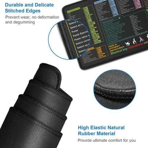 Upgrade Your Desk Setup - All-in-One Keyboard and Mouse Mat