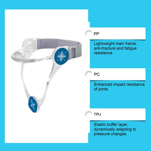 Portable Neck Posture Corrector Traction Device Adjustable Neck Support Brace for Neck Pain and Support