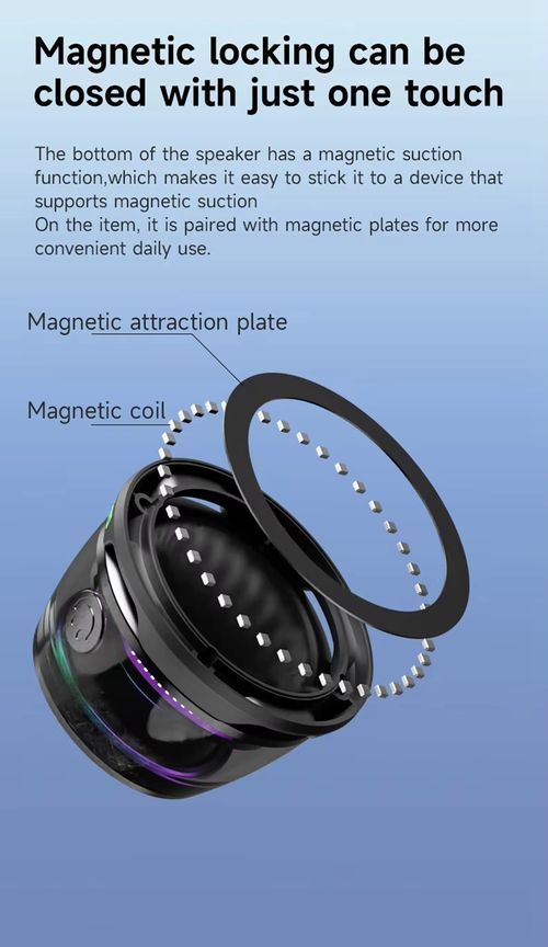 Wireless Portable Magnetic Speaker