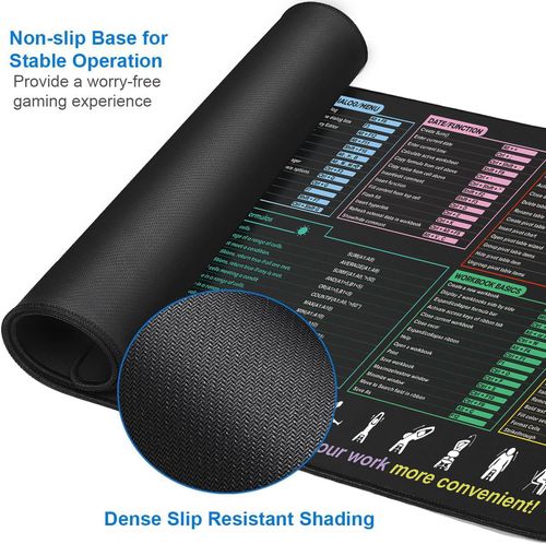 Upgrade Your Desk Setup - All-in-One Keyboard and Mouse Mat