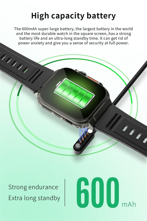 2025 NEW latest health monitoring smartwatch