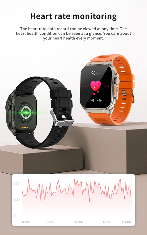 2025 NEW latest health monitoring smartwatch
