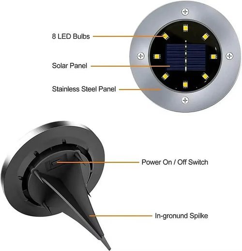 Outdoor Stainless Steel Solar Path Lights Waterproof LED Ground Deck Lights