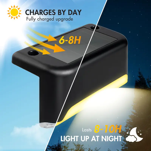 Solar Outdoor Lights Auto On  Off🚀Free shipping !!