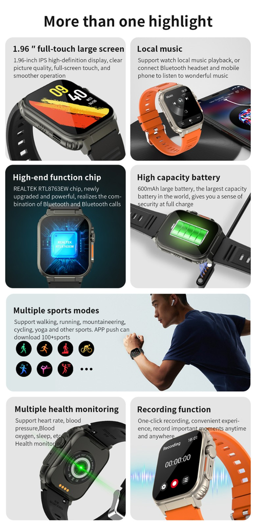 2025 NEW latest health monitoring smartwatch