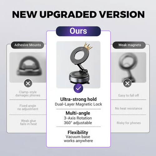 🏆Flash Sale⚡ 50K+ SOLD! Almost Gone-💥Retractable Car Phone Mount - 360° Magnetic Holder