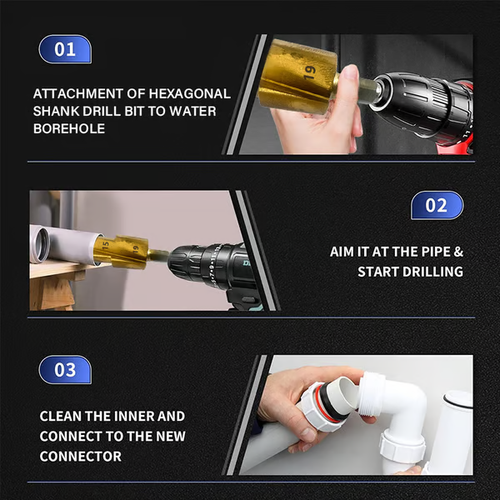🔥Heavy Duty Pipe Reaming Drill Bits(3PCS)