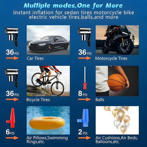 ReFill Pro Cordless Tyre Inflator Air Pump Portable & Reachargeable