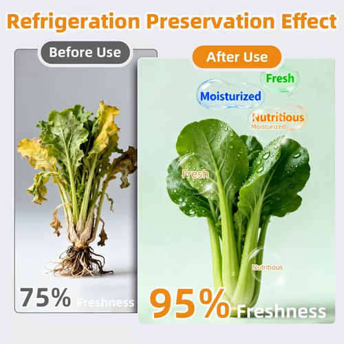 Reusable Aluminum Foil Sealable Storage Bags, 2025 New Resealable Vacuum Zipper Pouches for Food, Stand Up Foil Sealable Bags with Label and Zip Lock for Vegetable Fruit Meat