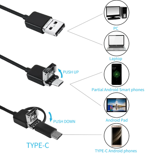 Full HD Endoscope Camera, MicroUSB or Type-C Interface, Compatible with Android Smartphones, 2-Meter Cable, Semi-Rigid Flexible Wire, 5.5mm Inspection Camera