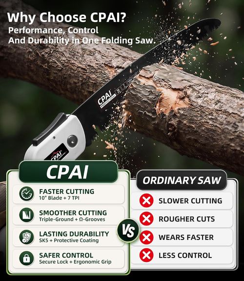 12-Inch Folding Saw, 7 TPI SK5 High-Carbon Steel Pruning Saw Sharp tri-ground teeth, chip-clearing grooves, secure folding lock and soft grip for tree trimming, yard cleanup and camping