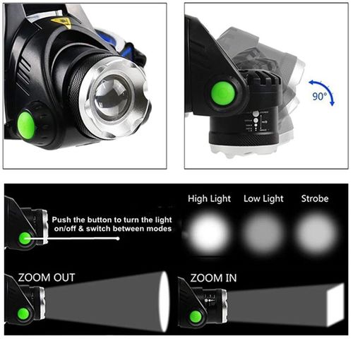 Portable outdoor hunting hiking high-power waterproof emergency USB rechargeable LED headlamp flashlight zoomable headlamp