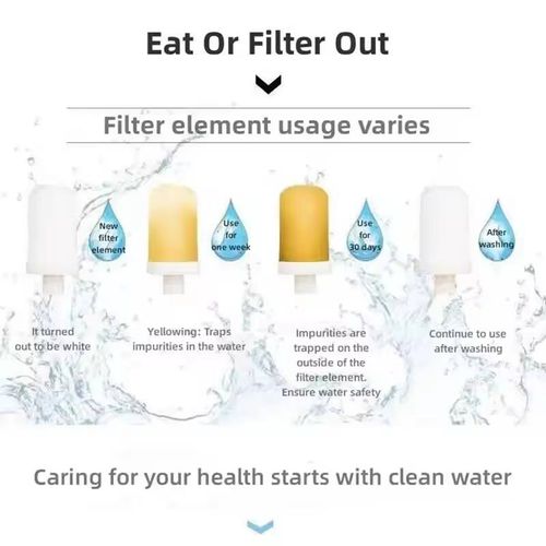 Multifunctional kitchen faucet water purifier  removes residual chlorine, rust, and heavy metals, efficiently filters sediment, allows for one-button direct drinking, and protects the drinking water health of the whole family.