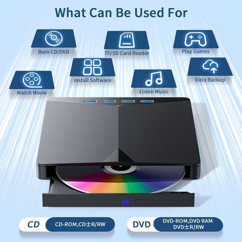 Multifunctional External Optical Drive  DVD Burner, USB 7 in 1 CD Drive, and Type C Expansion Drive