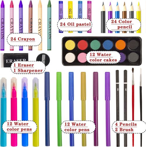 KINSPORY 150PC Art Set with Sketch Book, Coloring Art Kit Drawing Art Supplies Case, Markers Crayon Colour Pencils for