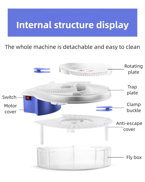Electric fly traps are suitable for hygiene and safety in professional food processing plants and slaughterhouses.
