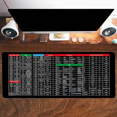 Large Desk Mat with Office Shortcuts, Anti-slip Mouse Pad for Keyboard