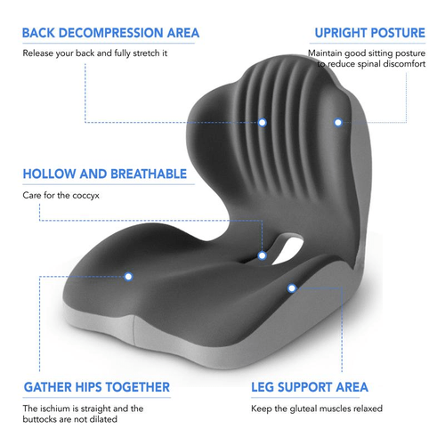 Ergonomic Memory Foam Seat Cushion, Supportive, Relieves Pain, Portable for Office, Car & Home, Ideal Gift