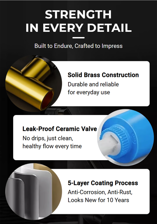 KITCHEN 108O°SWIVEL FAUCET