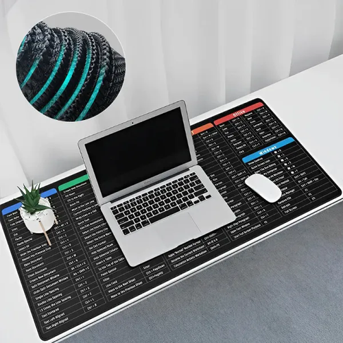 Large Desk Mat with Office Shortcuts, Anti-slip Mouse Pad for Keyboard