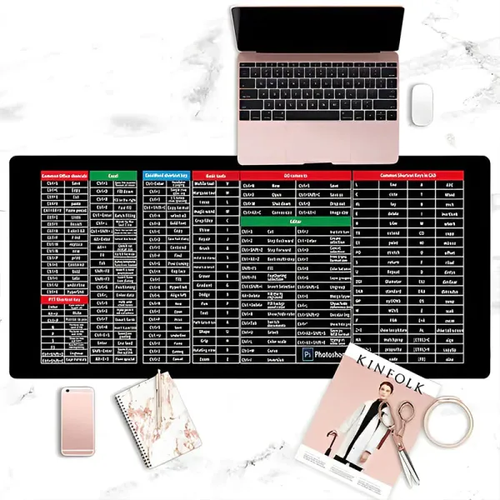 Large Desk Mat with Office Shortcuts, Anti-slip Mouse Pad for Keyboard