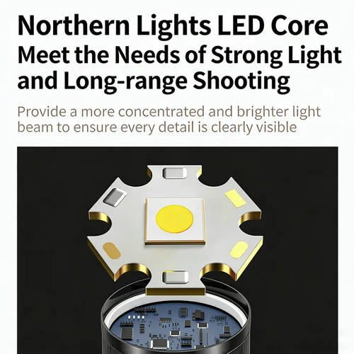 🔦 Rechargeable Outdoor Long-Range Ultra-Bright Laser Flashlight